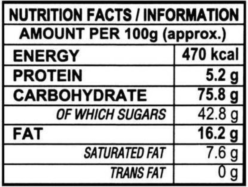 Example nutrition facts label.