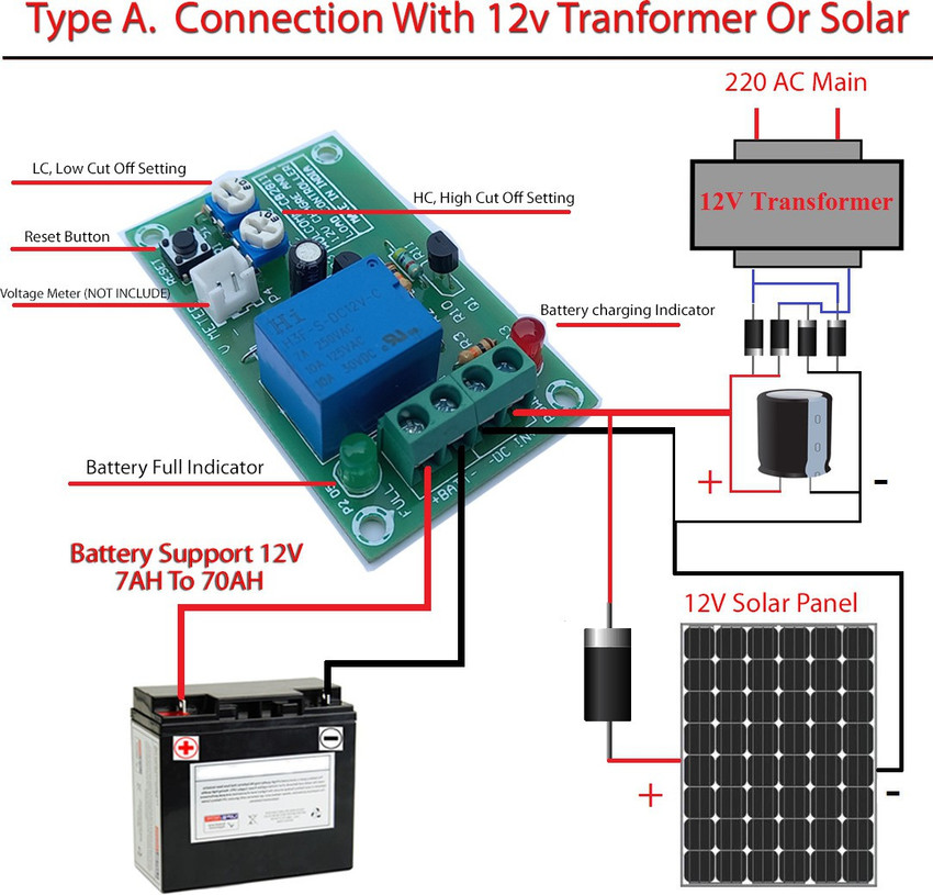 maintaining 12 volt deep cycle battery in storage