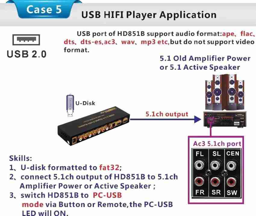 HDMI DTS 5.1 Audio Decoder Bluetooth 5.0 Receiver DAC AC3 FLAC APE 4Kx2K  HDMI to HDMI Extraction Converter SPDIF ARC Optical