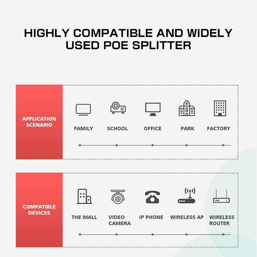 dhruvga ?POE Splitter Power Over Ethernet Adapter. (DHV-SPT-0211) Lan  Adapter Price in India - Buy dhruvga ?POE Splitter Power Over Ethernet  Adapter. (DHV-SPT-0211) Lan Adapter online at