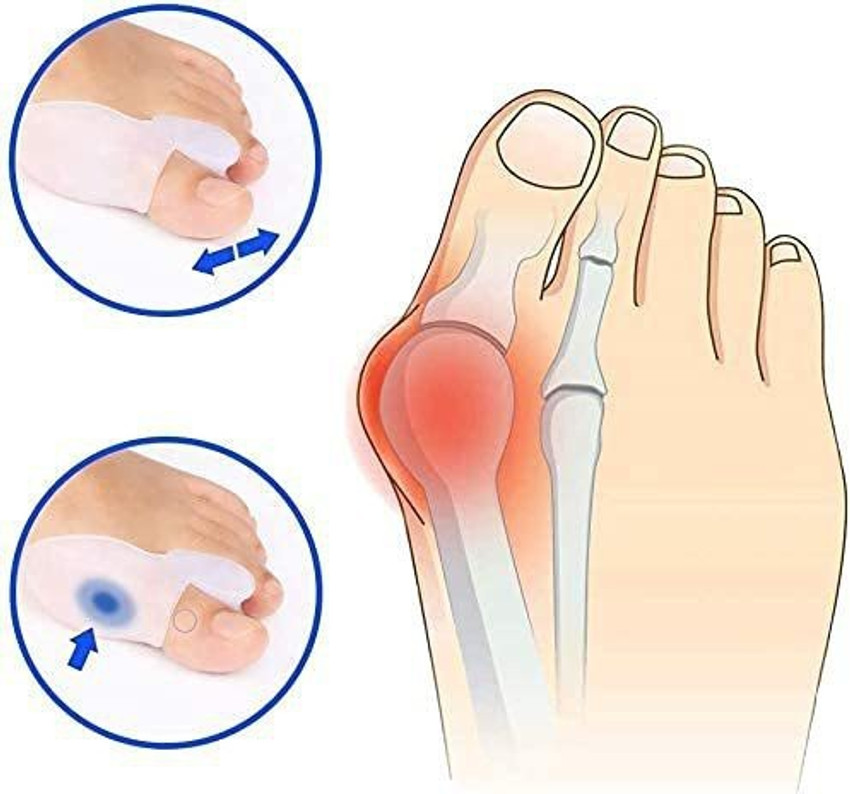 Finger and deals toe pain
