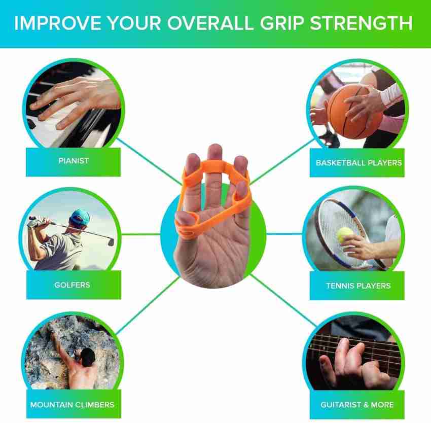 Leosportz Gripster,Grip Strength Trainer?Finger Strengthener?Exerciser-2PCS  Hand Grip/Fitness Grip