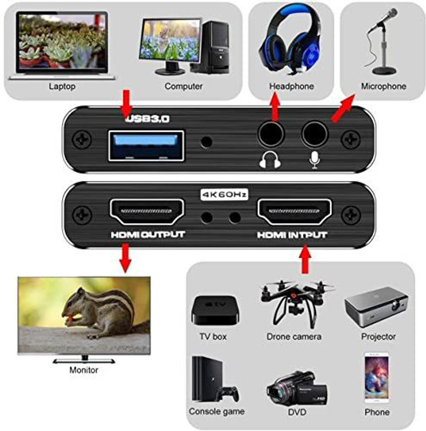 Capture device for ps4 deals