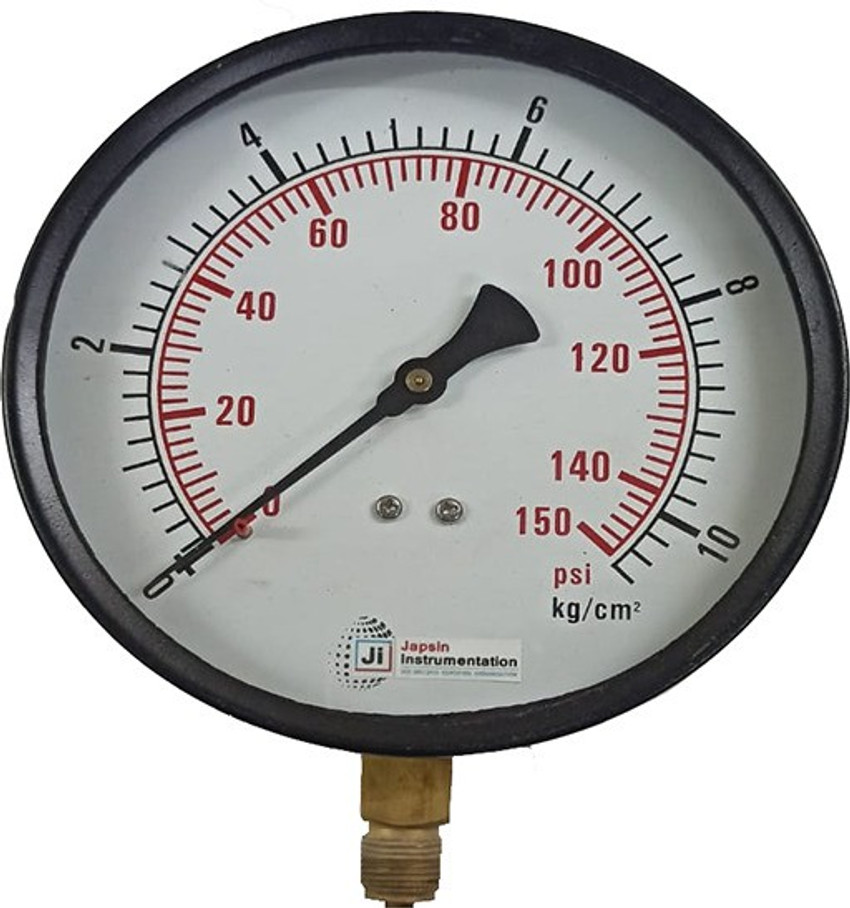 Gauge store