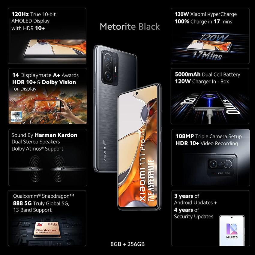 Xiaomi 11T Pro 5G Hyperphone (Meteorite Black, 8GB RAM, 128GB Storage), S