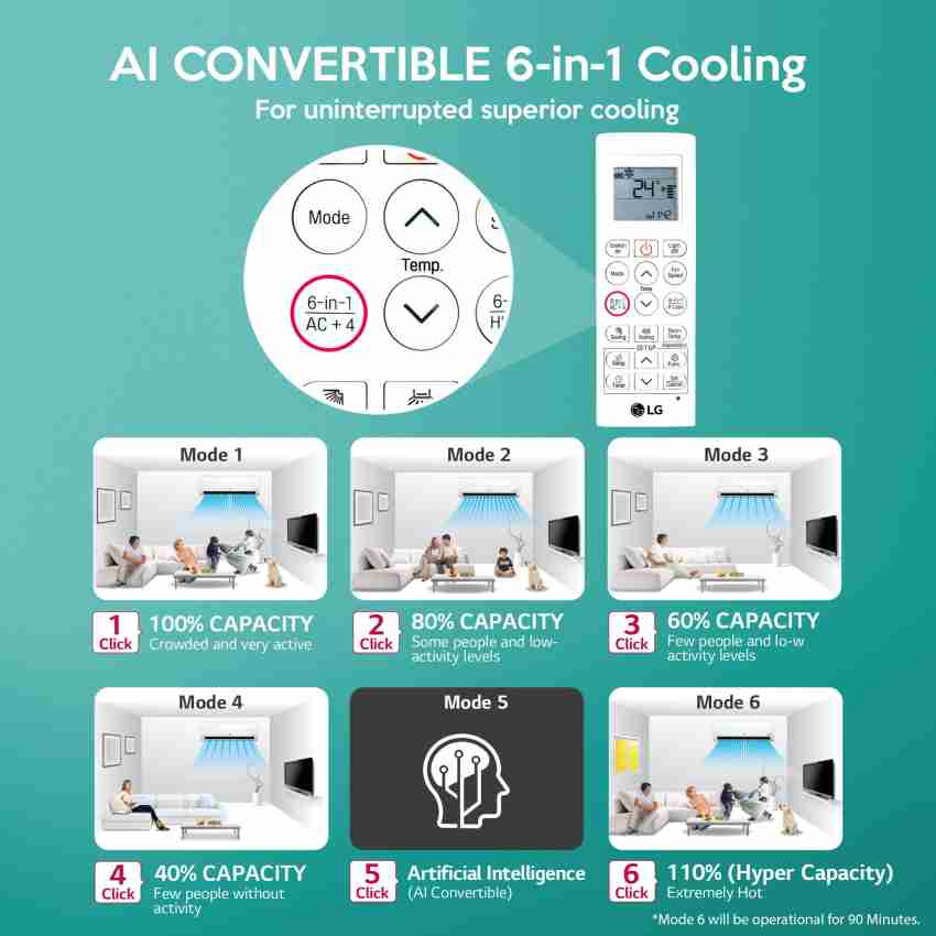 LG Air Conditioner: 4 in 1 Feature 