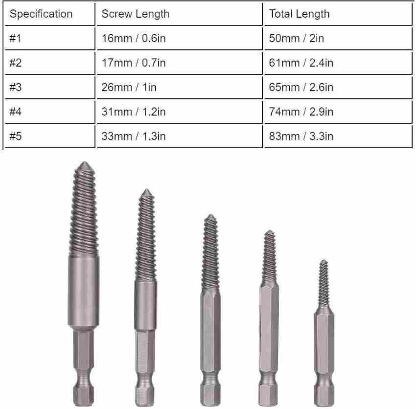 Fine sale drill bits