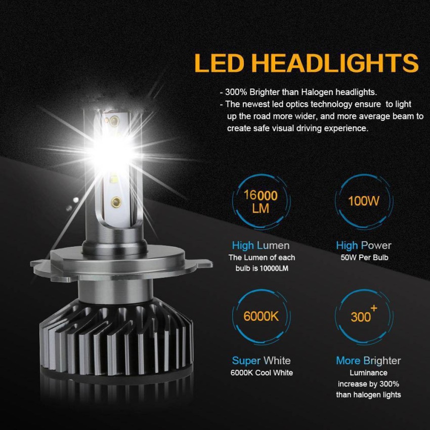 Ebug H7 100W 16000 Lumens, 2022 Upgraded Zes Chip 600% Brighter, LED  Conversion Kit Headlight Car LED (32 V, 100 W) Price in India - Buy Ebug H7  100W 16000 Lumens, 2022