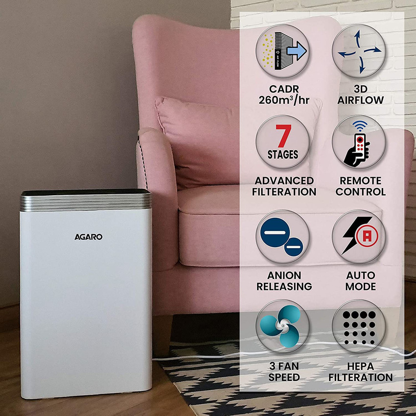 AGARO Purewave Room Air Purifier Price in India Buy AGARO Purewave Room Air Purifier online at Flipkart