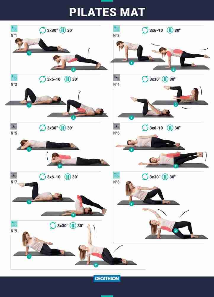 NYAMBA by Decathlon Comfort Pilates Floor Mat Grey Size M 180 cm x 60 cm x 15 mm 15 mm Yoga Mat Buy NYAMBA by Decathlon Comfort Pilates Floor Mat