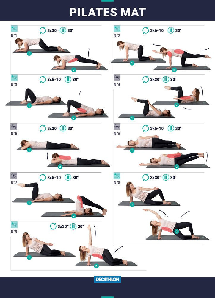 NYAMBA by Decathlon Comfort Pilates Floor Mat Grey Size M 180 cm x 60 cm x 15 mm 15 mm Yoga Mat Buy NYAMBA by Decathlon Comfort Pilates Floor Mat