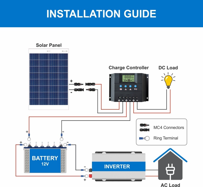 Solar panel 100W 12V monocrystalline NX SLIM