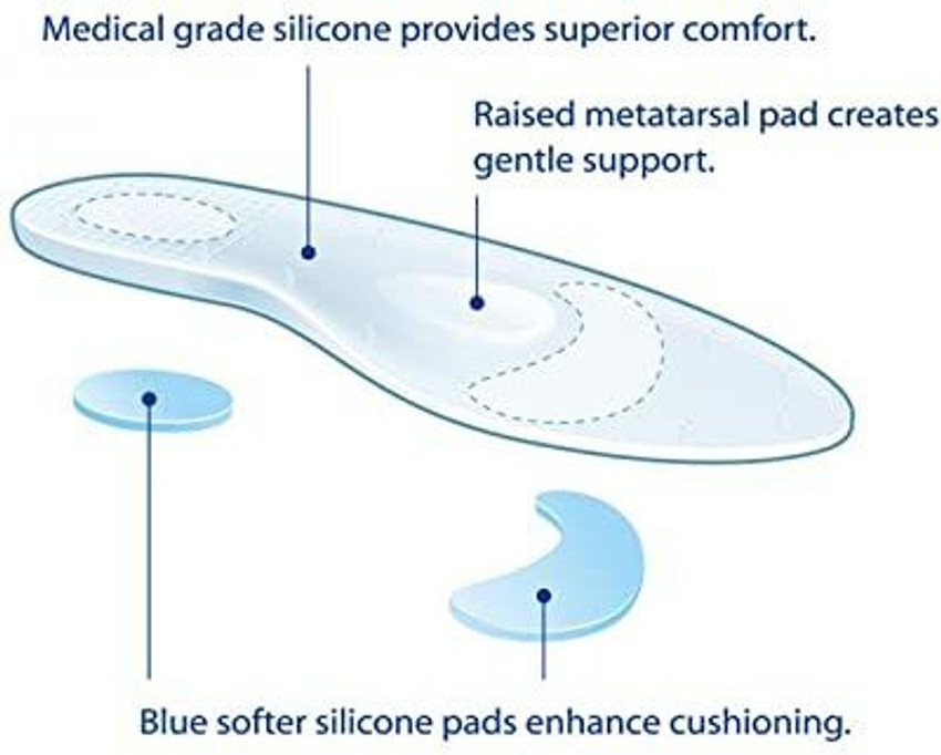Lp insoles sales
