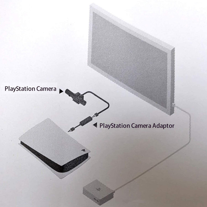 Sony psvr hotsell ps5 adapter