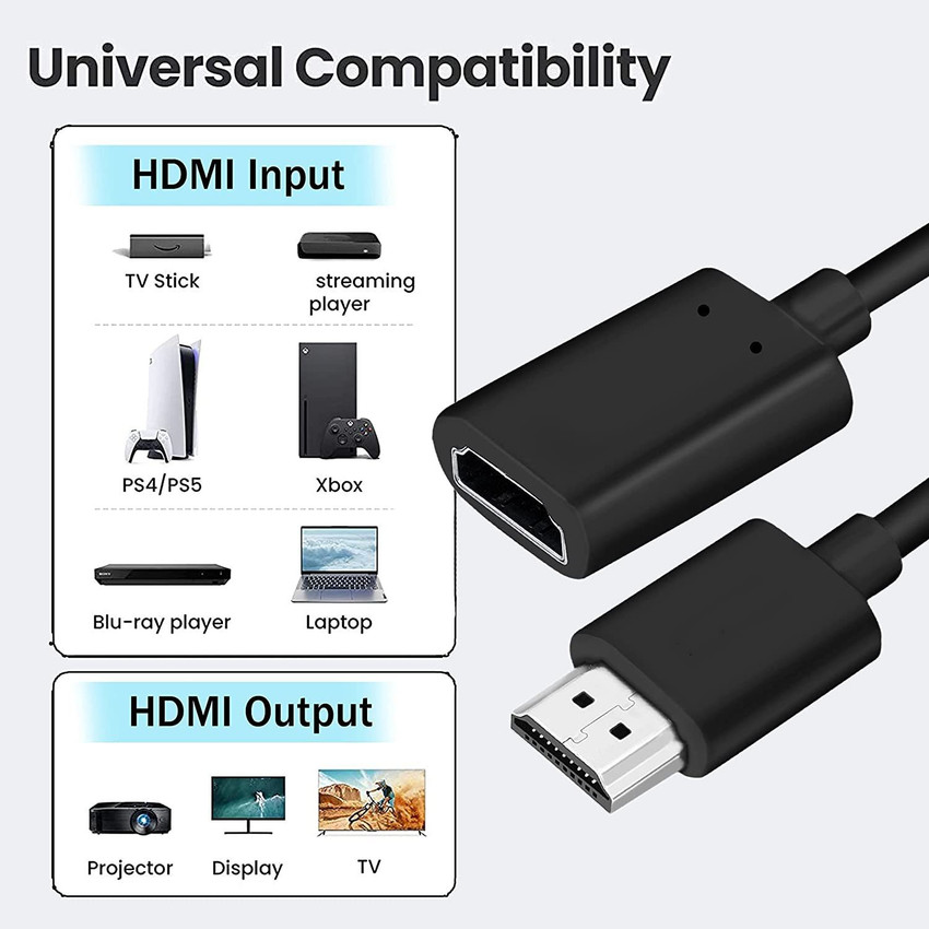 Cable hdmi y mini hdmi sales