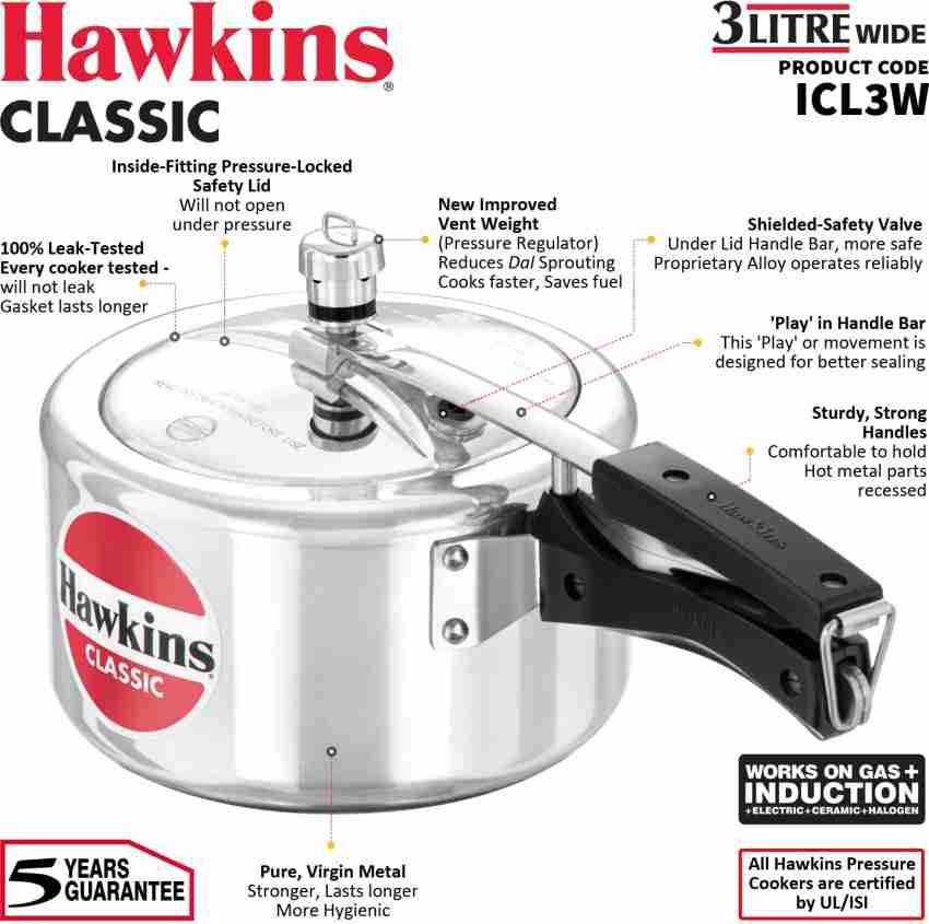 Spare parts for discount hawkins pressure cooker