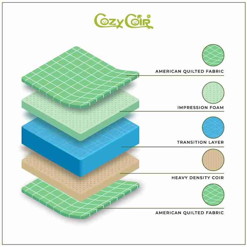 Coir foam online mattress price