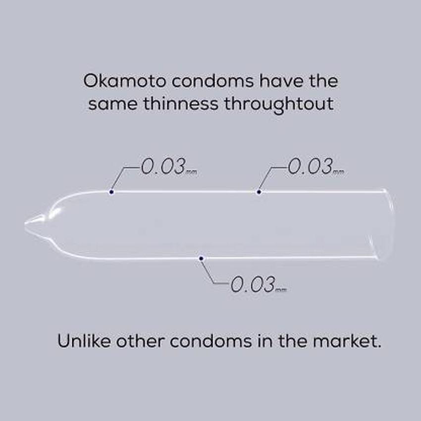 okamoto 003 Platinum World Thinnest Condom Condom Price in India