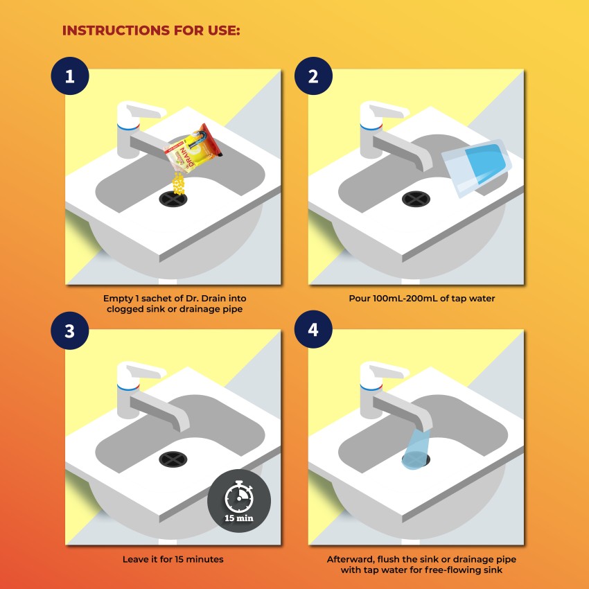 How to Unclog Sink with Dr.Flow, Drain Cleaner, Clears Blockages in 30  minutes