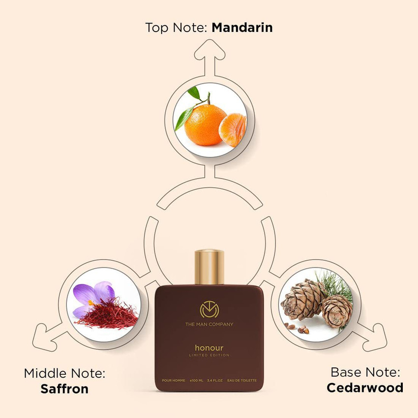 The man best sale company genre perfume