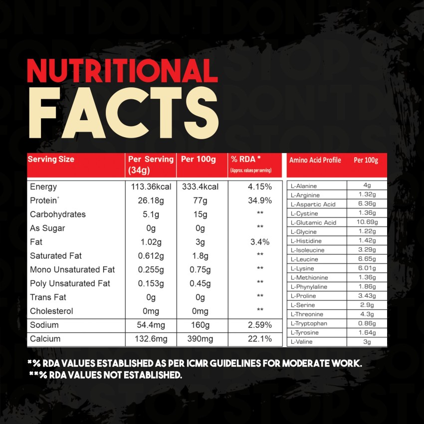 FB Nutrition Super Whey High Biological Value Protein,Best in