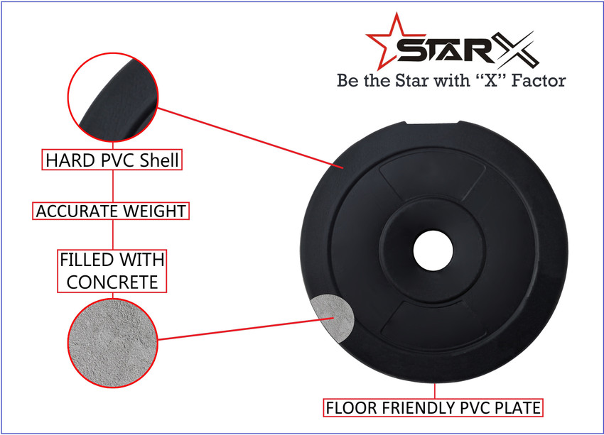 Pvc plate deals gym
