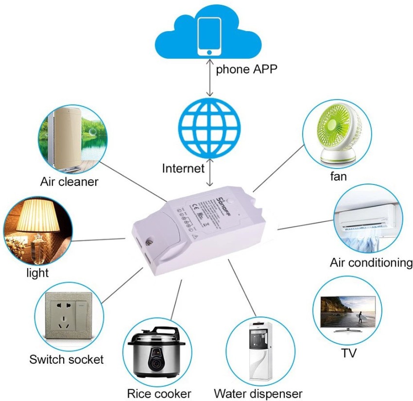 SONOFF D1 Smart Dimmer Switch – Sonoff India