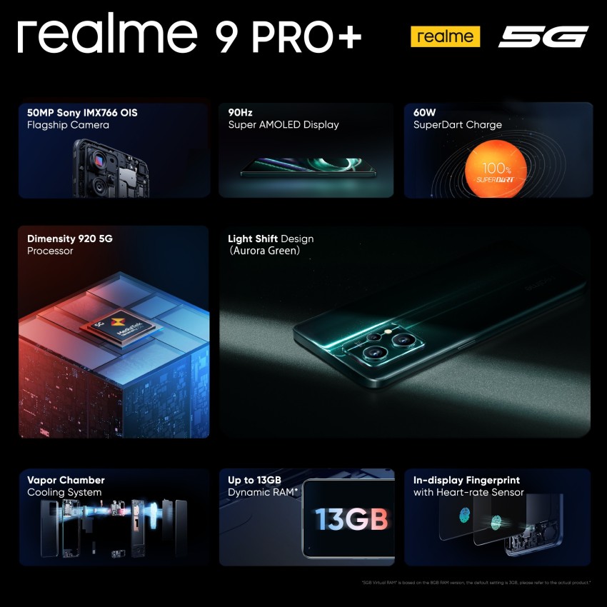 Realme 9 Pro Plus RMX3393 Free Fire Limited Edition 256GB 8GB RAM Gsm  Unlocked Phone MediaTek Dimensity 920 5G 50MP DISPLAY 6.4 inches, PROCESSOR  Mediatek Dimensity 920 FRONT CAMERA 16MP REAR CAMERA