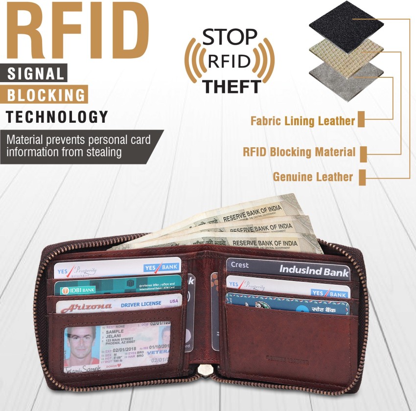 Card Blocr Men's RFID Blocking Credit Card Wallet