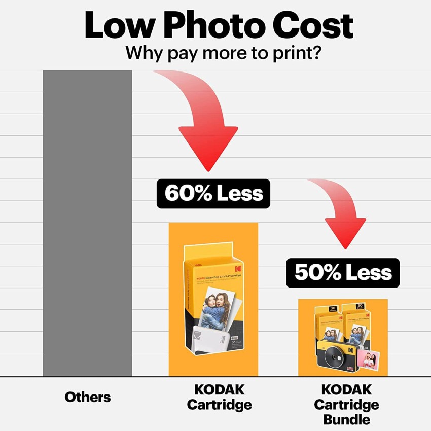 Kodak Printomatic Instant Camera Bundle Blue Zink India