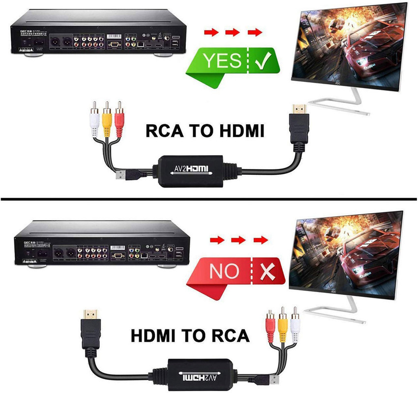Vhs hdmi adapter outlet