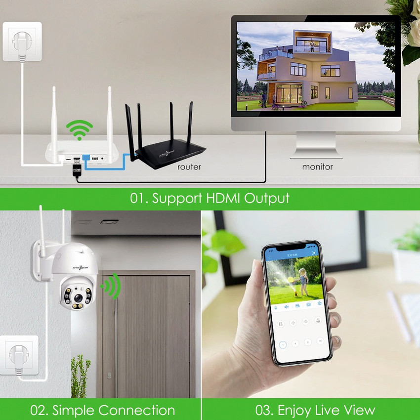 Nvr hotsell 8ch wifi