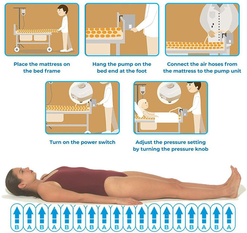 Accusure deals air mattress