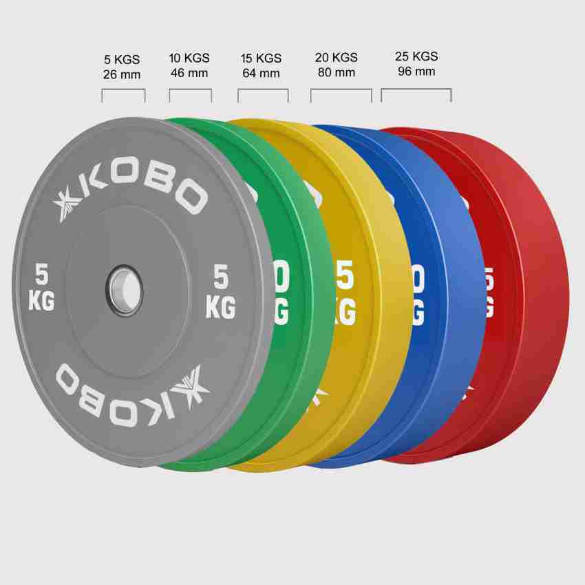 Colored olympic cheap plates