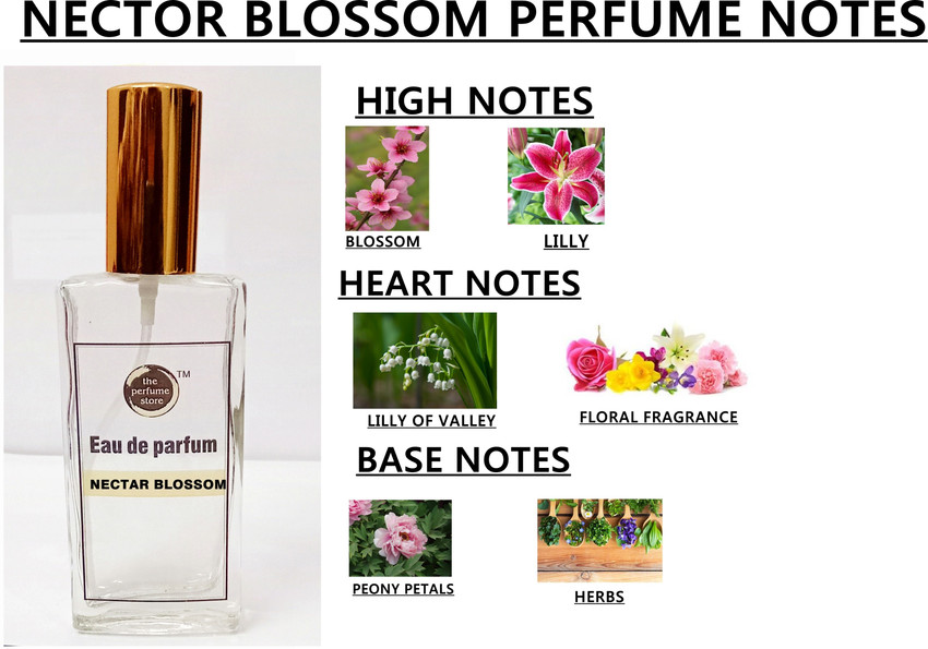 Flower deals nectar perfume
