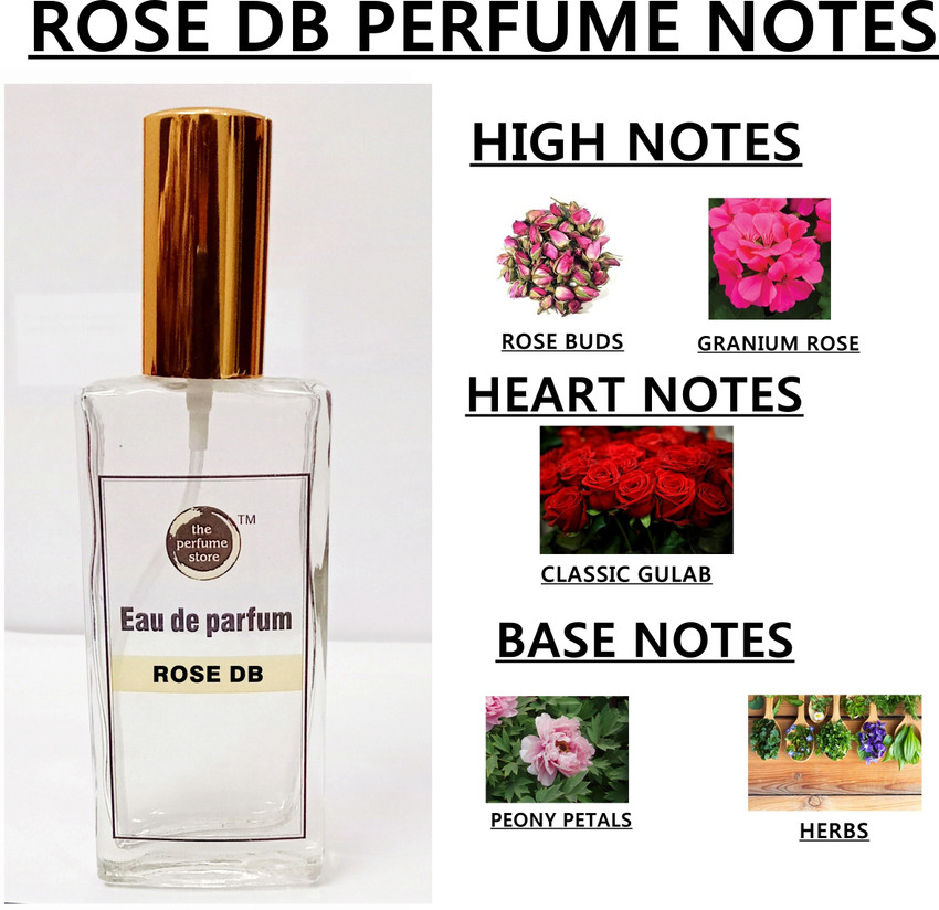 Flower buds online perfume