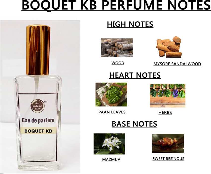 Conkob perfumes hotsell price list