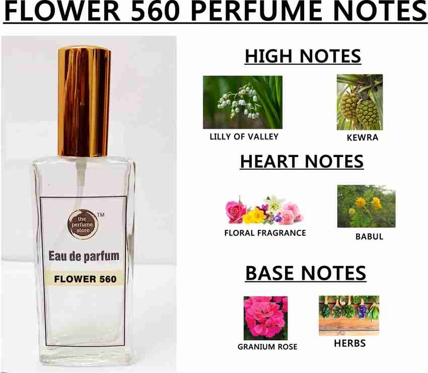 Floral perfumes for men cheap