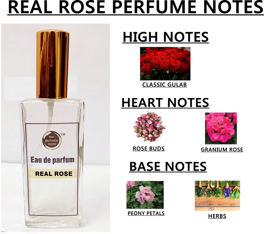 Buy The perfume Store REAL ROSE PERFUME Eau de Parfum 60 ml