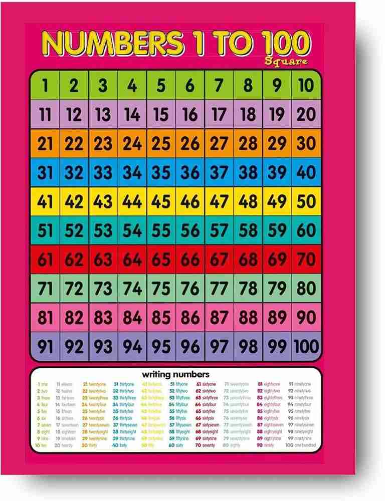 Free Printable Hundreds Charts For Kids (PDF Downloads!), 60% OFF