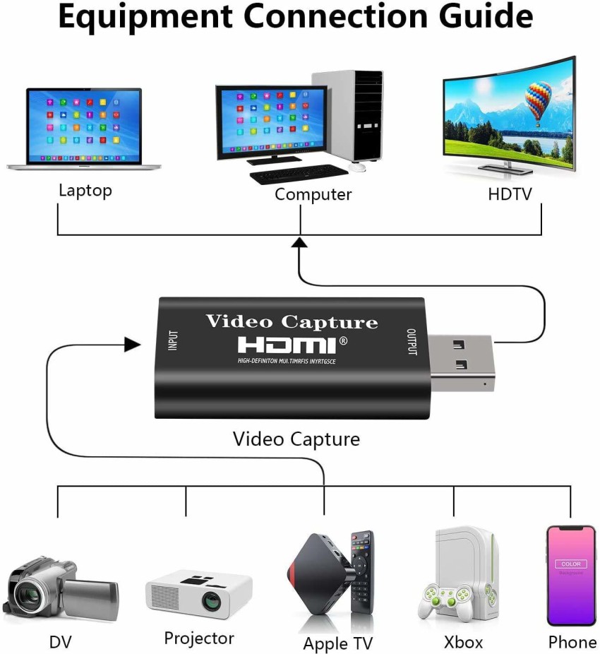 Microware Video Capture Card HDMI to USB Game & Video Capture (USB 2.0 Video  Capture) : : Computers & Accessories
