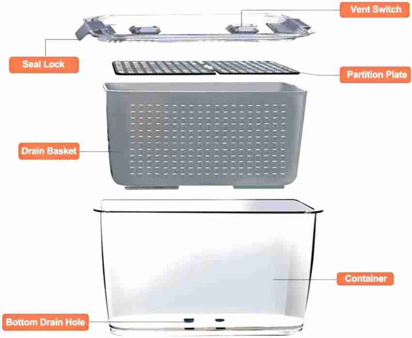 https://rukminim2.flixcart.com/image/850/1000/l01blow0/fruit-vegetable-basket/c/9/f/fridge-storage-container-with-drainer-air-tight-locking-lid-original-imagbwqfqgdayxxh.jpeg?q=20