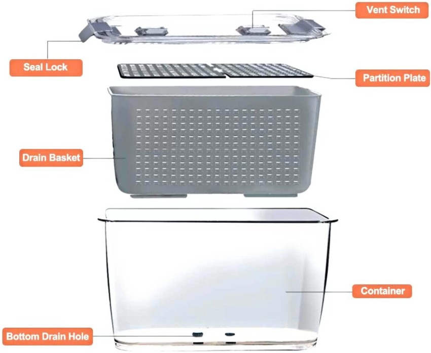 https://rukminim2.flixcart.com/image/850/1000/l01blow0/fruit-vegetable-basket/c/9/f/fridge-storage-container-with-drainer-air-tight-locking-lid-original-imagbwqfqgdayxxh.jpeg?q=90