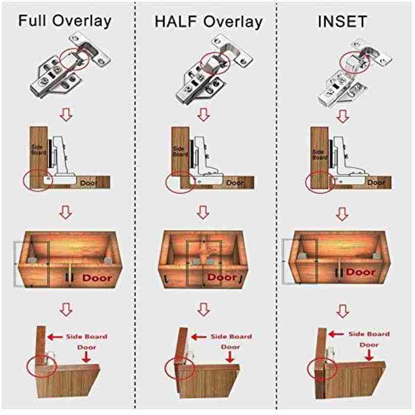 Euro Style Hinges Matttroy