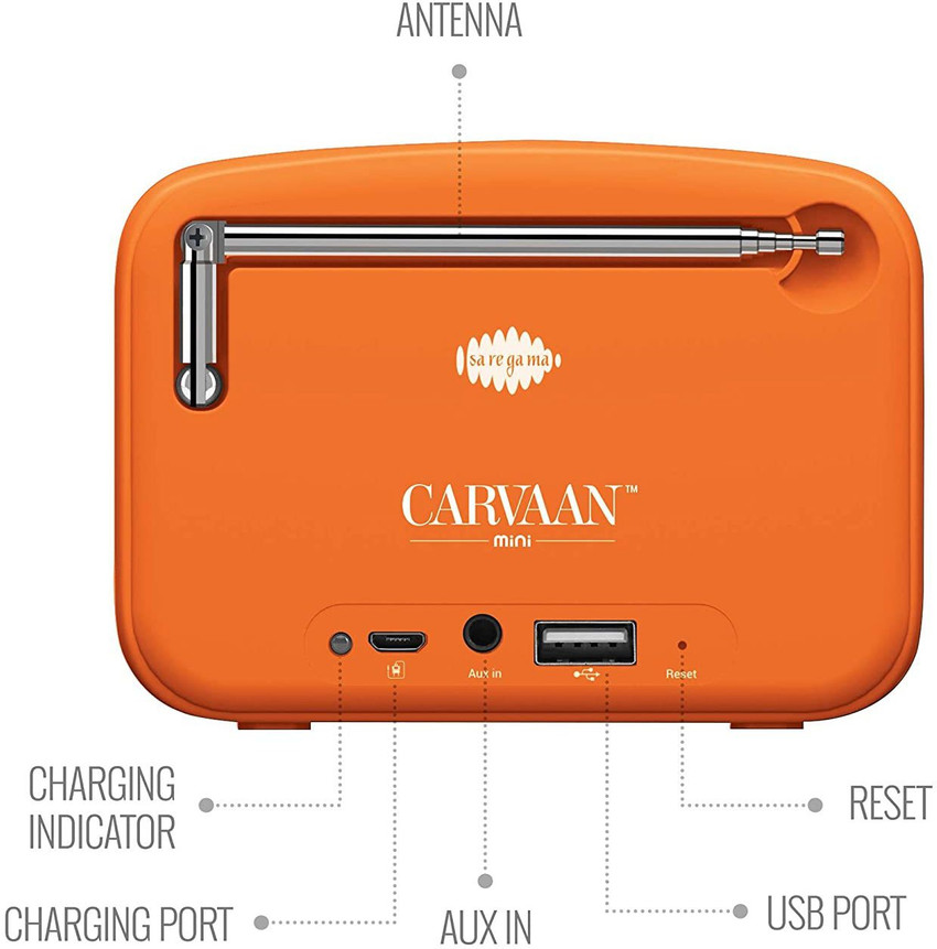 Buy SAREGAMA SCM04 5 W Bluetooth Speaker Online from Flipkart