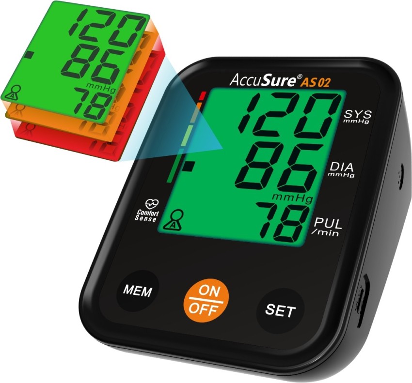 The Konquest Blood Pressure Monitor- What You Need To Know 