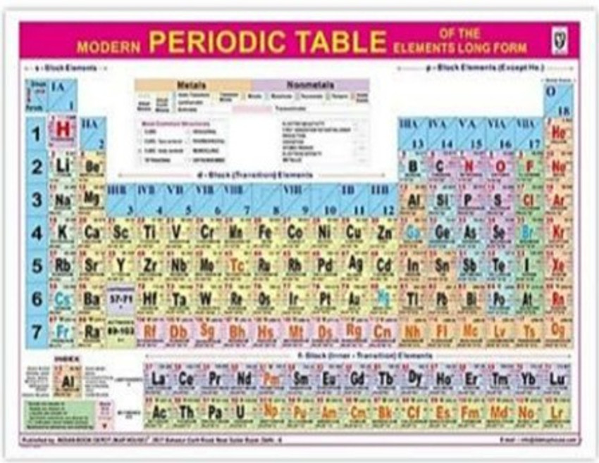 Periodic Table Hd Image In Hindi | Cabinets Matttroy