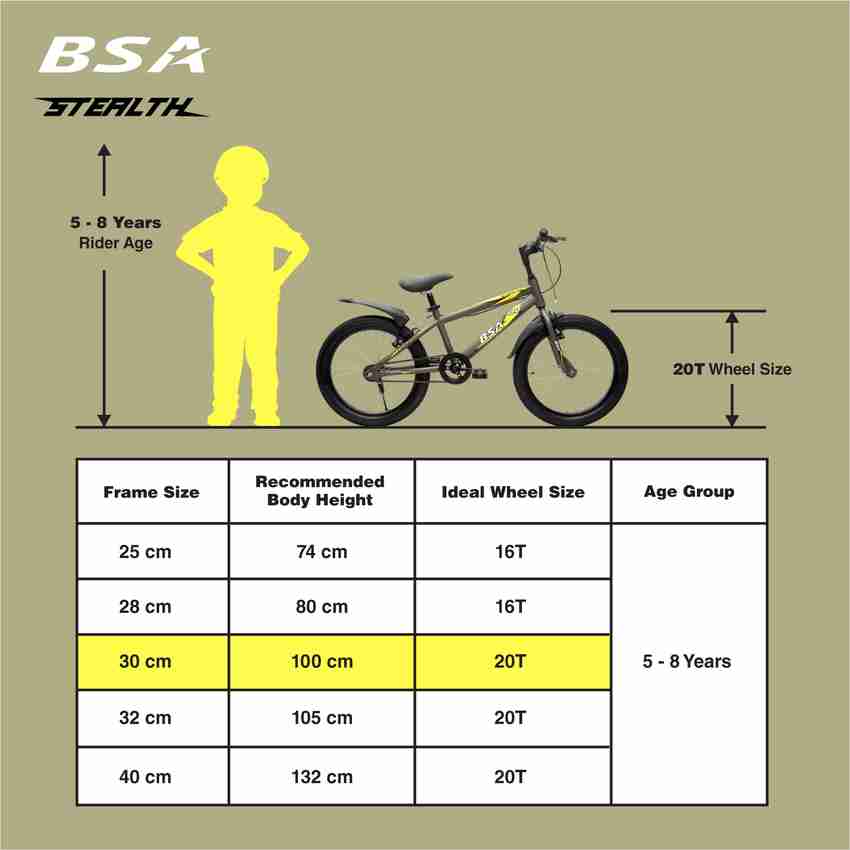 20 inch wheel sales size what age