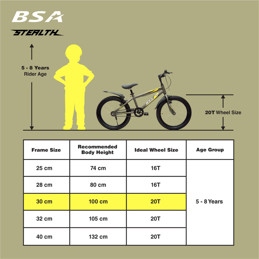 What is 20t in cycle hotsell