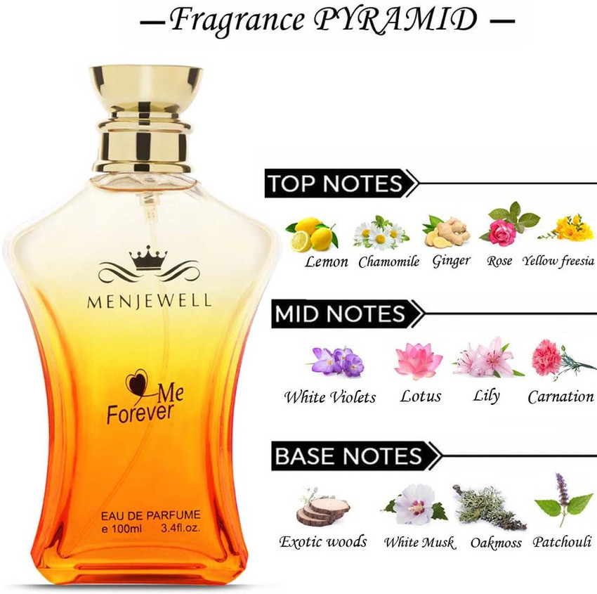 Forever best sale florals perfume